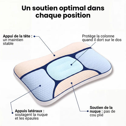Oreiller ergonomique enfant